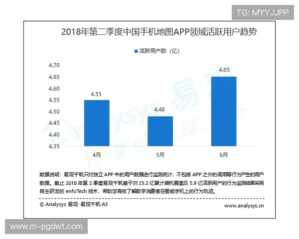 PG娱乐场客服服务体系详解确保玩家问题快速得到解决