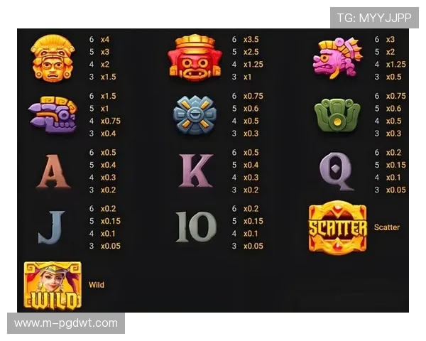 PG电子棋牌游戏大厅官方版免费下载，海量游戏资源一站式满足你的娱乐需求