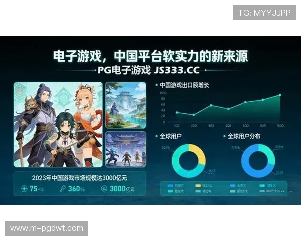 选择pg电子游戏平台时应考虑哪些因素以及2024年最佳平台推荐