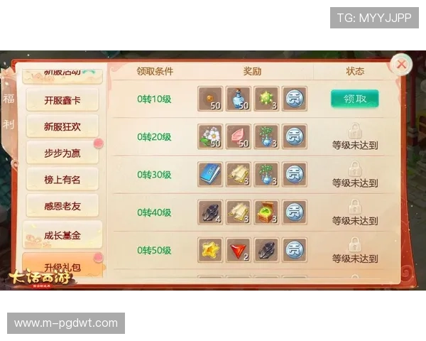 PG麒麟送宝免费游戏活动期间的福利礼包领取指南，帮助玩家轻松获得丰富奖励